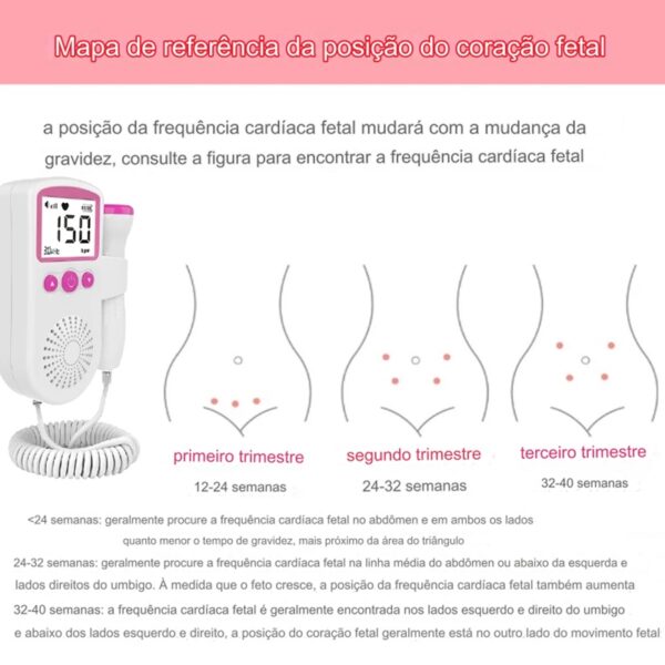 Monitor Fetal Doppler - Imagem 5